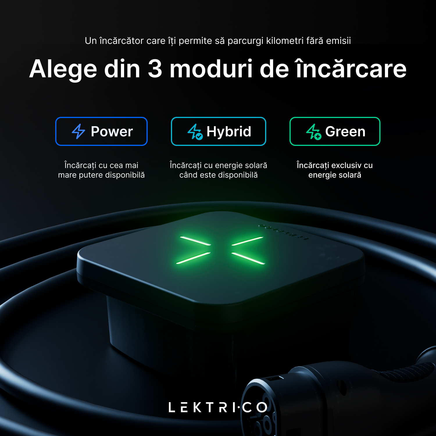 Smart Load Balancing statii de incarcare masini electrice