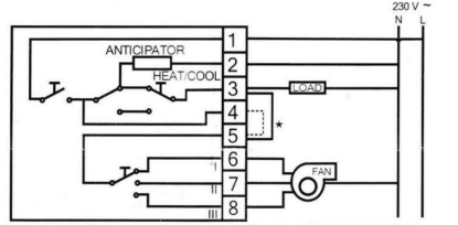 Schema electrica Termostat Reventon HC-3S