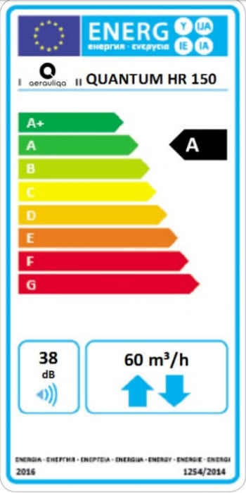Unitate de ventilatie cu recuperare de caldura Aerauliqa Quantum HR 150 [2]