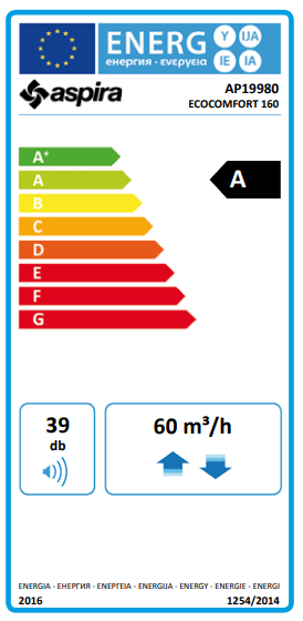 Unitate de ventilatie cu recuperare de caldura Aspira ECOCOMFORT SAT 160 [2]