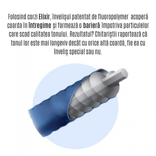 Elixir 12052 Nanoweb  Light 10 46 Nickel Plated Steel [3]