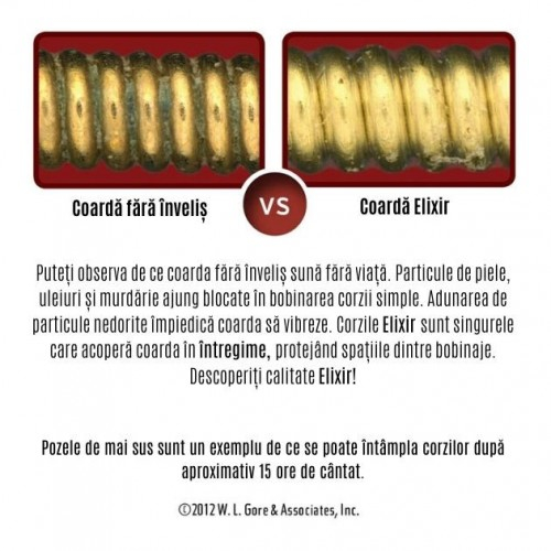 Elixir 12052 Nanoweb  Light 10 46 Nickel Plated Steel [4]