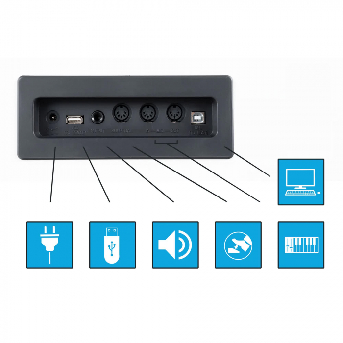 Pian digital FunKey DP-2688A Alb lucios [5]