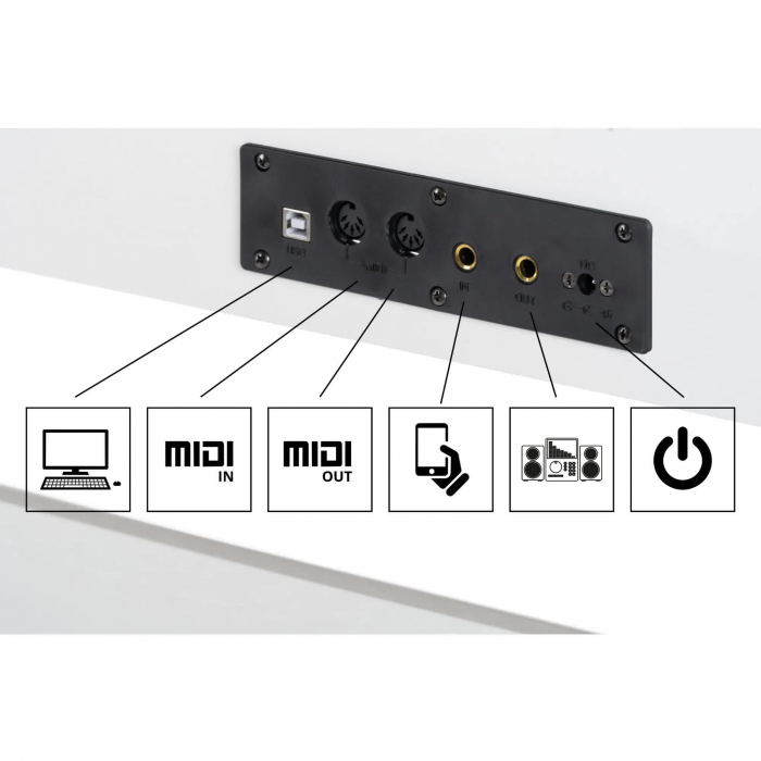 Pian Digital McGrey DP-18 WM  Alb Mat [9]