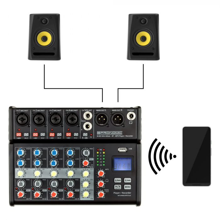 Pronomic B-603 Mini Mixer Bluetooth USB Recording [4]