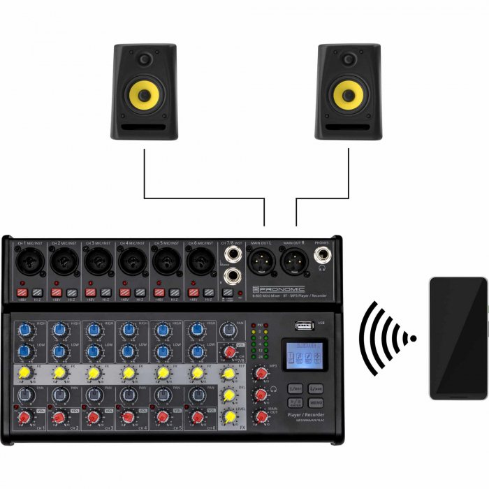 Pronomic B-803 Mini Mixer Bluetooth USB Recording [5]