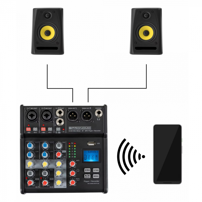 Pronomic B-403 Mini Mixer Bluetooth USB Recording [4]