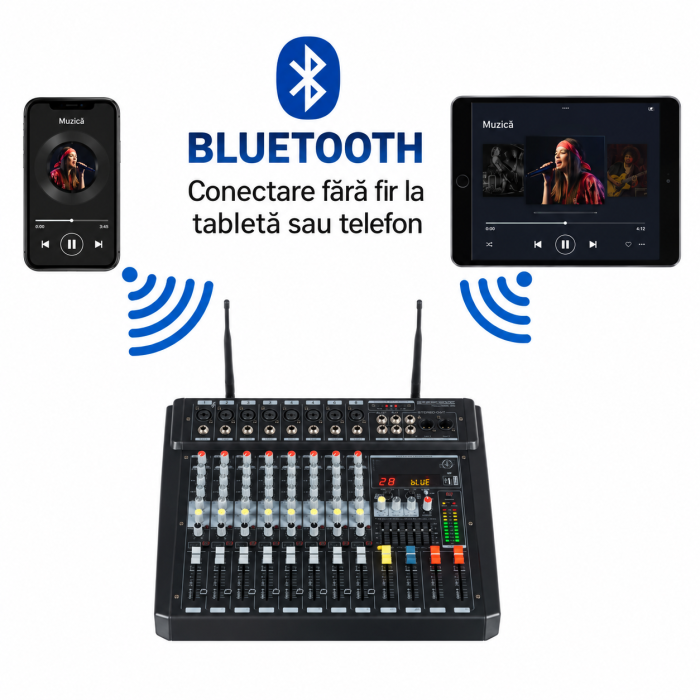 Pronomic Powermake 800 Mixer amplificat + microfoane wireless [6]