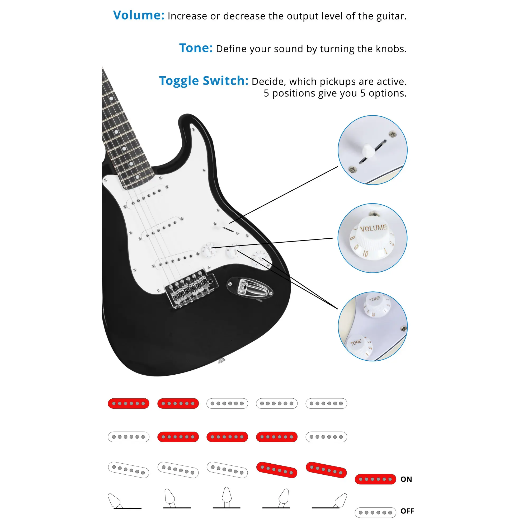 Set chitara electrica  McGrey Rockit Guitar ST Negru [3]