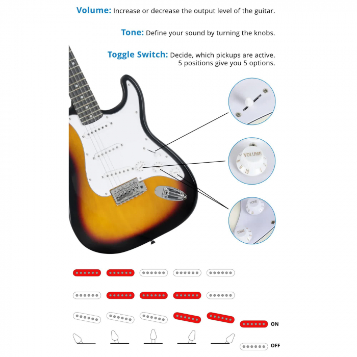 Set chitara electrica McGrey Rockit Guitar ST Sunburst [3]
