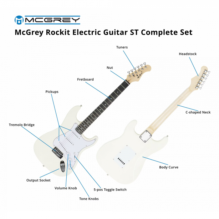 Set chitara electrica  McGrey Rockit Guitar ST Alb [10]