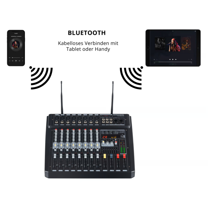 Set Mixer amplificat Pronomic Powermixer 800 + Boxe pasive McGrey SL 12-3 600+600W + cabluri + stativ [6]