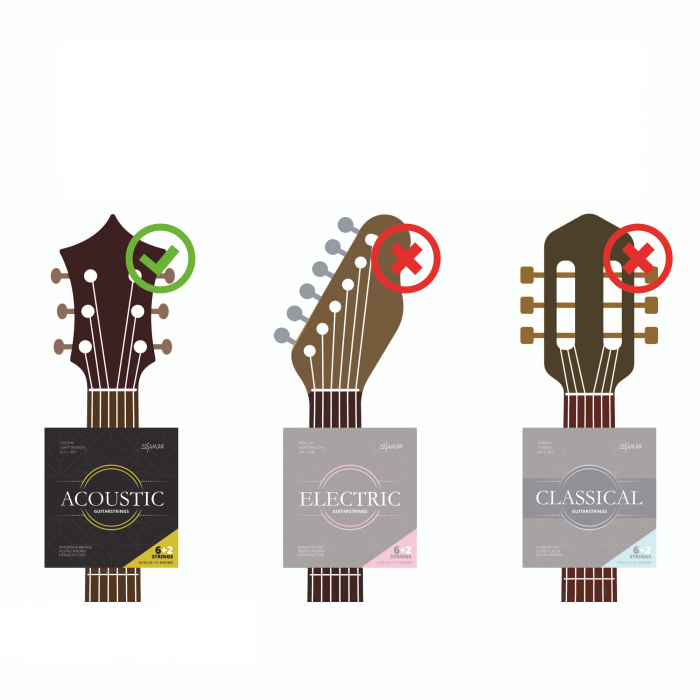 SHAMAN 11-52 Set corzi chitara acustica 6+2 bonus  +3 penele [4]