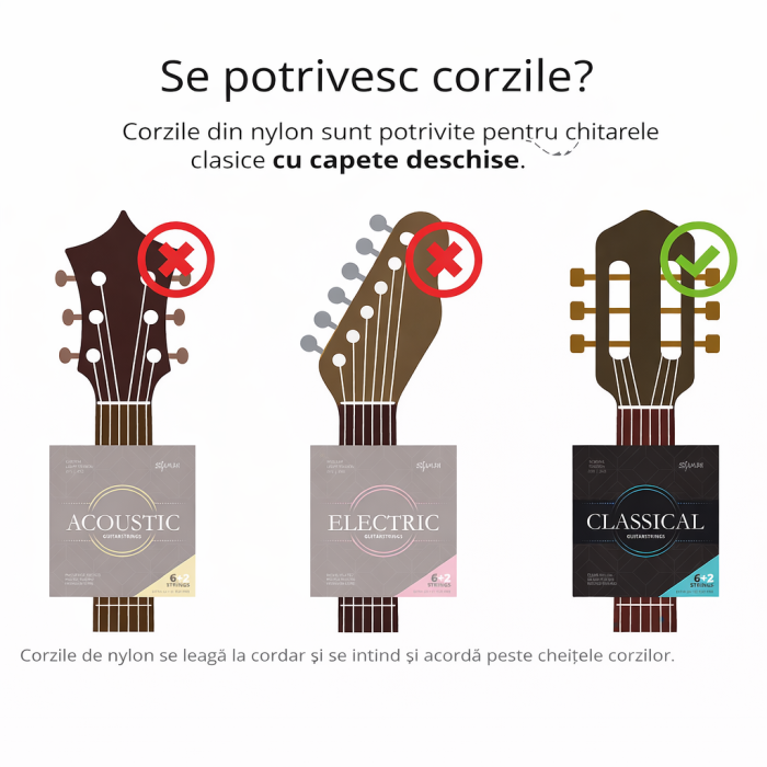 SHAMAN 28-43  Set corzi chitara clasica normal tension 6+2 bonus +3 penele [4]