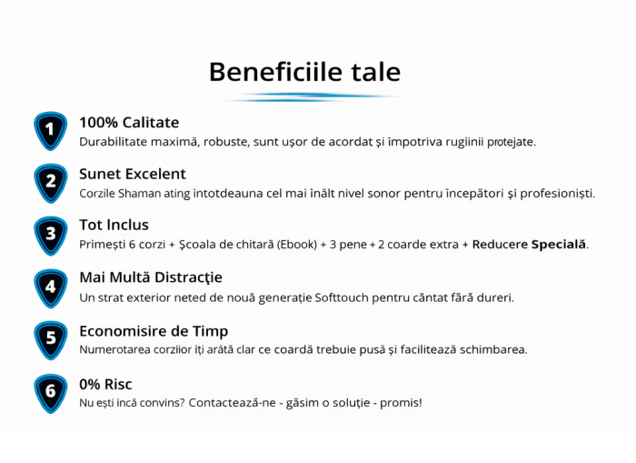 SHAMAN 28-43  Set corzi chitara clasica normal tension 6+2 bonus +3 penele [5]