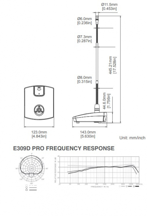 Superlux E309DU PRO Microfon conferinta [2]