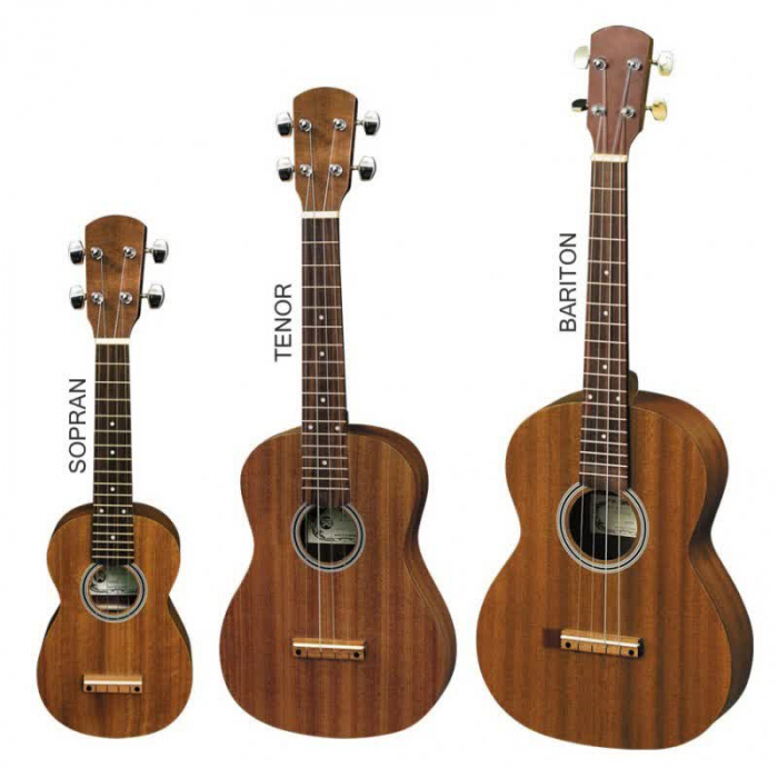 Ukulele Tenor Mahon Hora Reghin [2]