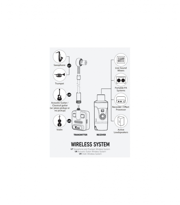 Xvive U7 - sistem wireless pentru instrumente suflat [37]
