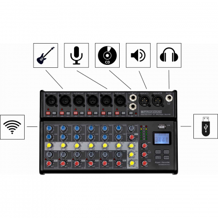 Pronomic B-803 Mini Mixer Bluetooth USB Recording [3]