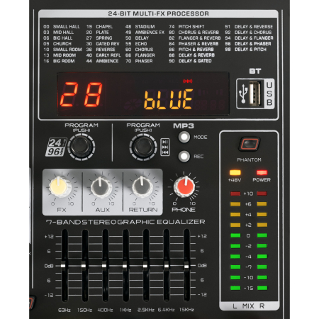 Pronomic Powermake 800 Mixer amplificat + microfoane wireless [8]