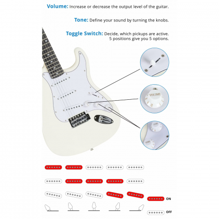 Set chitara electrica  McGrey Rockit Guitar ST Alb [2]