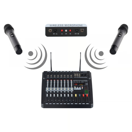 Set Mixer amplificat Pronomic Powermixer 800 + Boxe pasive McGrey SL 12-3 600+600W + cabluri + stativ [4]