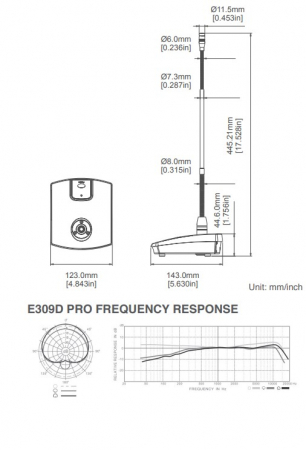Superlux E309DU PRO Microfon conferinta [1]