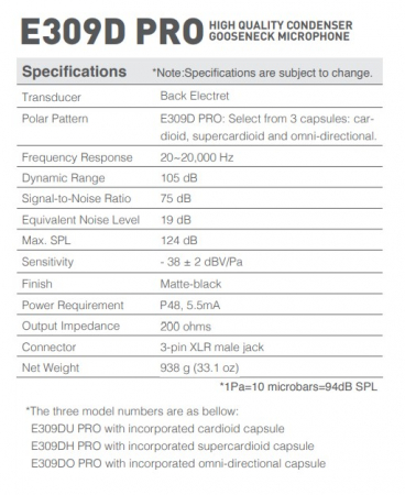 Superlux E309DU PRO Microfon conferinta [2]
