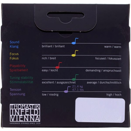 Thomastik Dominant 135 Medium Set corzi vioara [3]