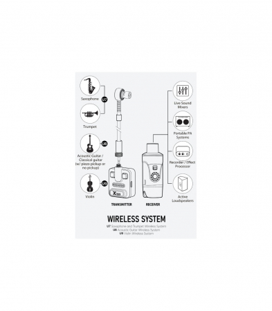 Xvive U7 - sistem wireless pentru instrumente suflat [36]