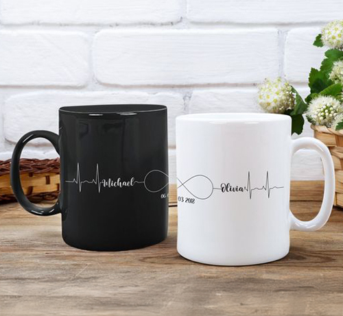 Set căni personalizate cu inițiale și nume – cadou elegant [2]