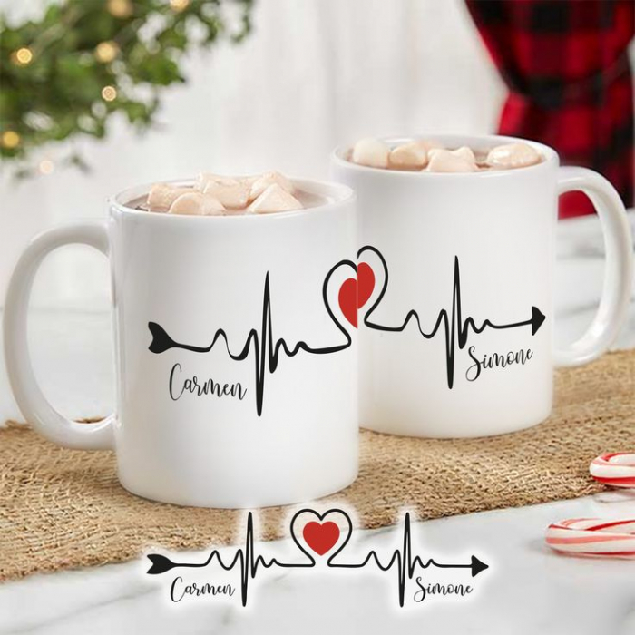 Set căni personalizate cu inițiale și nume – cadou elegant [1]