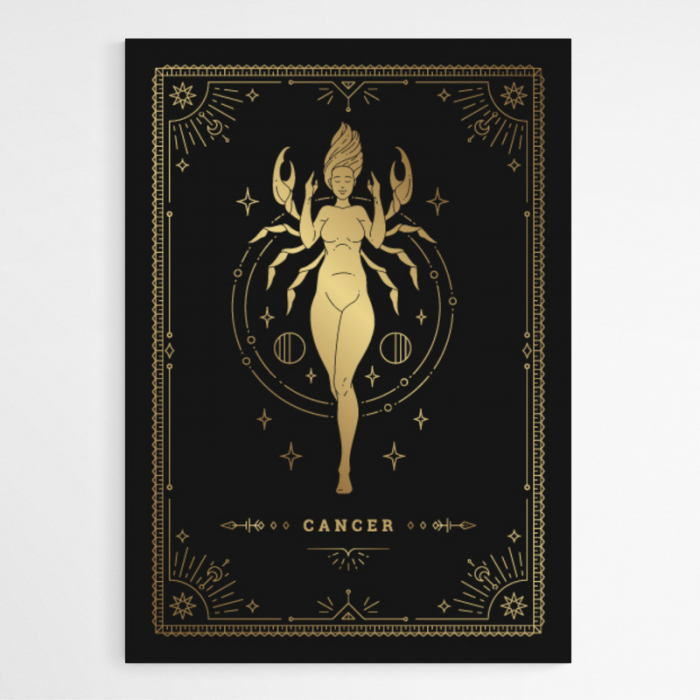 Tablou canvas personalizat cu zodia ta [4]