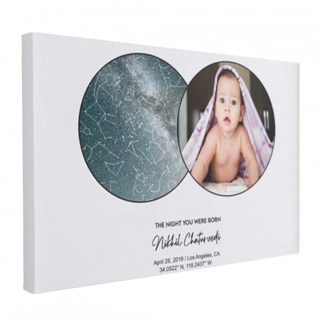 Tablouri personalizate Harta stelelor - Cadou pentru botez
