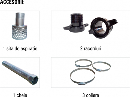 Motopompă pentru ape semimurdare KOSHIN STH-80X, 3 țoli [3]