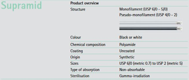 SUPRAMID BLACK 3/0 LUNGIME FIR 45 CM, DS16, AC DE 3/8 [2]