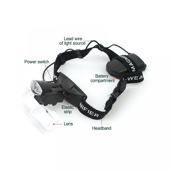 Set ochelari cu lupe si led 9892C [2]