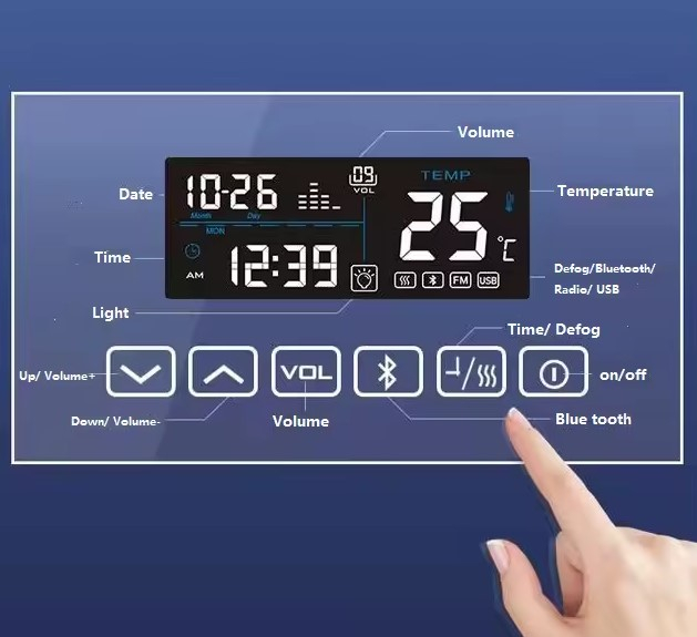 Modul smart oglinda ZX-01, ecran LCD 3.7", touch 6 zone, Bluetooth, dezaburire, control LED, radio FM, 12V, IP44 [3]