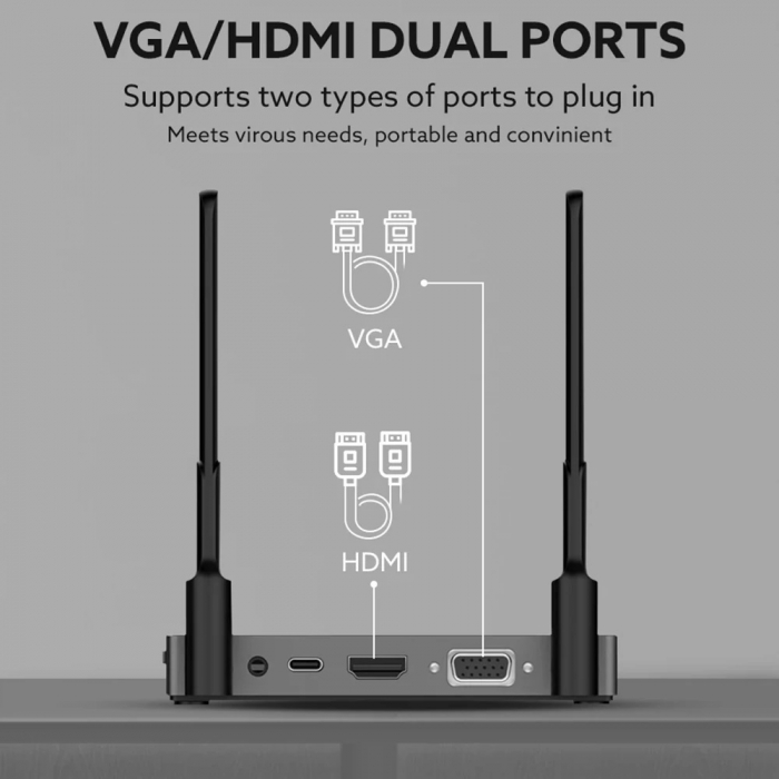 Transmitator / receptor HDTV wireless [5]