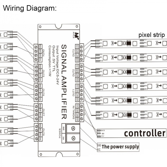 Amplificator pentru banda led, 8CH, DC 5V-24V, AHC8 [2]