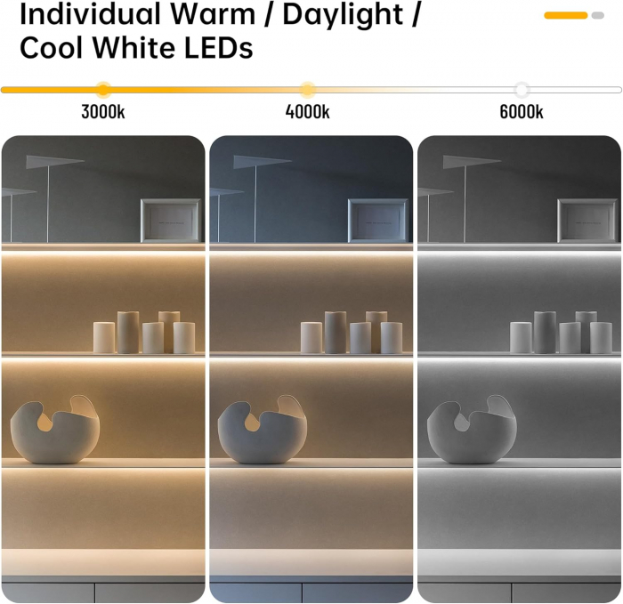 Banda LED COB alb natural, 5V DC, type-C, 300leds/m, 2m, IP20 [3]