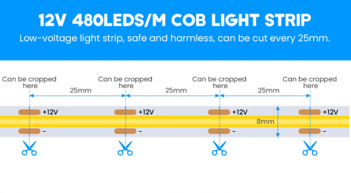Banda LED COB A480-4000K, 480leds/m, latime 8mm, 4000K (alb neutru), 13W/m, 12V DC, 5m [3]