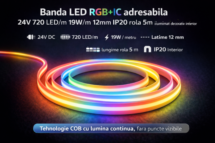 Banda LED COB RGB+IC adresabila, 24V DC, 720 LED/m, 19W/m, 12mm, rola 5m, iluminat decorativ interior, efecte dinamice, control digital, IP20 [4]