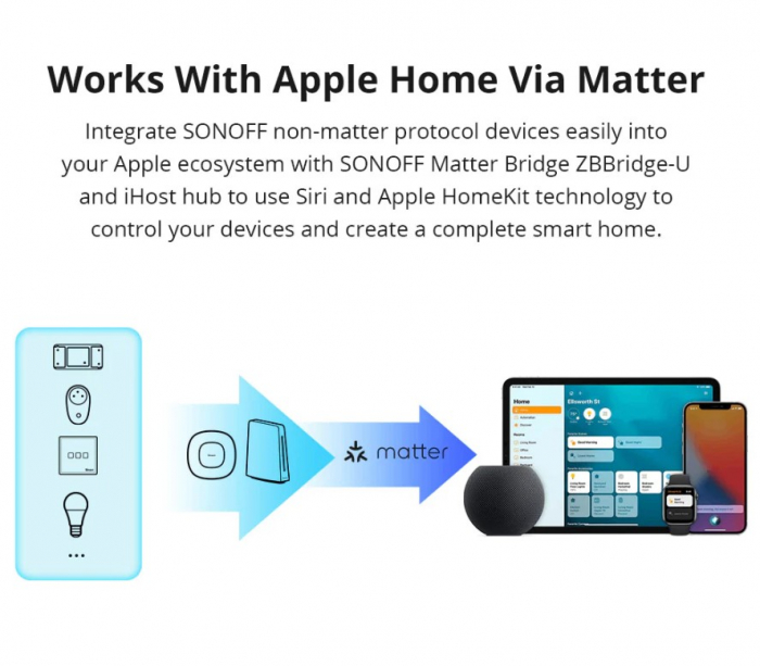 Intrerupator smart Sonoff BasicR4, Wi-Fi, 10A, 2200W, Control de la distanta, Compatibil Alexa si Google Assistant, Alb [13]