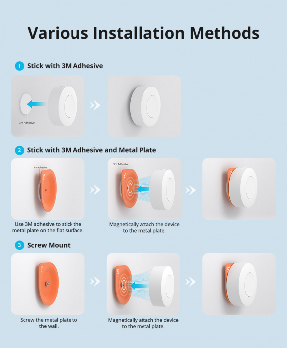 Intrerupator smart wireless ZigBee Sonoff SNZB-01P [6]