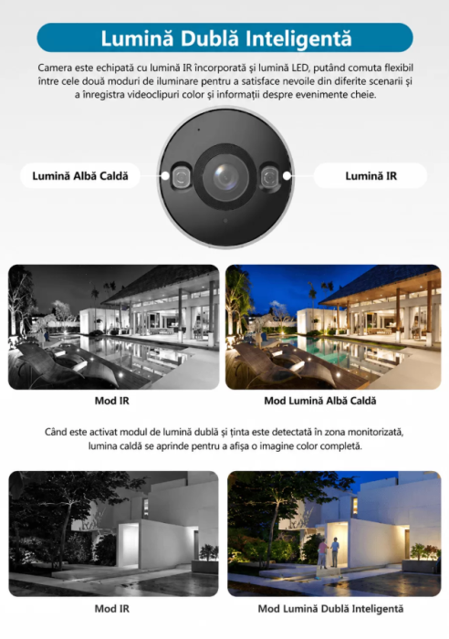 Camera supraveghere IP Wi-Fi Dahua IPC-F5D-IL-0280B, 5MP, 2.8mm, IR 30m, lumina calda, microfon, microSD, IP67 [5]