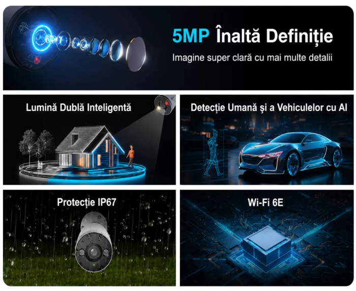 Camera supraveghere IP Wi-Fi Dahua IPC-F5D-IL-0280B, 5MP, 2.8mm, IR 30m, lumina calda, microfon, microSD, IP67 [3]