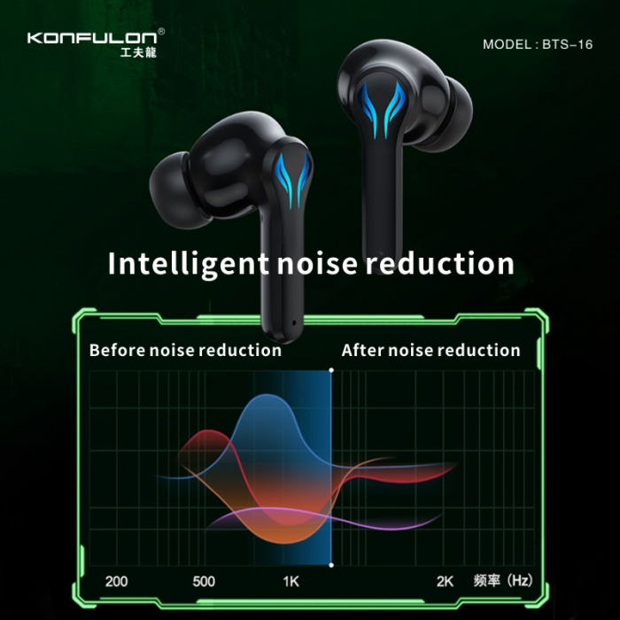 Casti bluetooth gaming Konfulon BTS-16 pentru Android [4]
