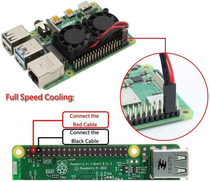 Kit radiatoare compatibil Raspberry Pi cu ventilator dublu OKN605-11 [4]