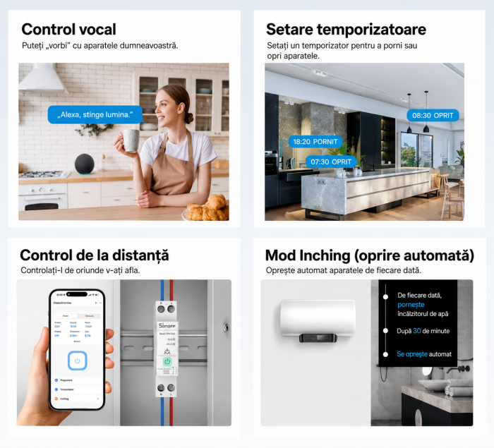 Intrerupator smart SONOFF pe sina DIN 32A, 7680W, monitorizare energie, protectie suprasarcina, compatibil Matter, Wi-Fi, Apple Home, Google Home, Alexa si SmartThings (BASIC-1GSP) [7]